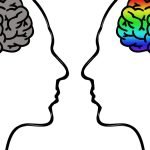 mind body connection