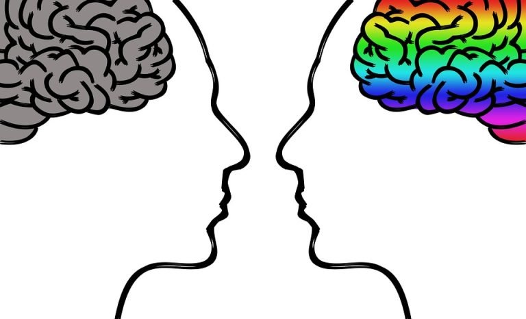 mind body connection